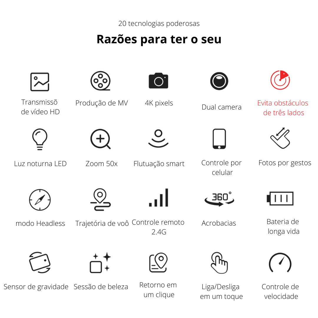 Drone Air Pro 4K - Lançamento 22